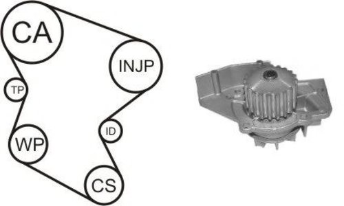 Set pompa apa + curea dintata PEUGEOT 307 SW (3H) (2002 - 2016) AIRTEX WPK-1580R02 piesa NOUA