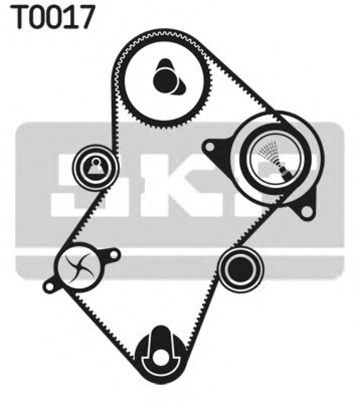 Set pompa apa + curea dintata PEUGEOT PARTNER caroserie (5) (1996 - 2012) SKF VKMC 03241 piesa NOUA