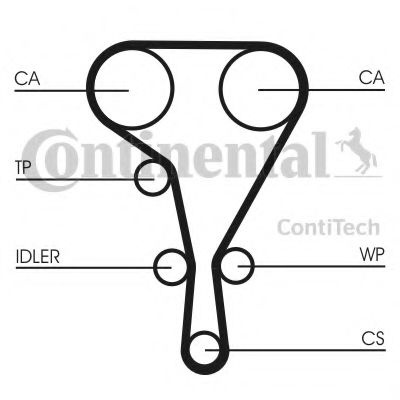 Set pompa apa + curea dintata RENAULT GRAND SCENIC II (JM0/1) (2004 - 2016) CONTITECH CT1130WP2 piesa NOUA