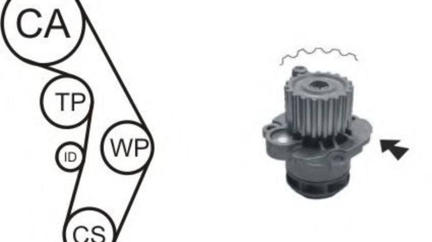 Set pompa apa + curea dintata SEAT IBIZA IV (6L1) (2002 - 2009) AIRTEX WPK-177603 piesa NOUA