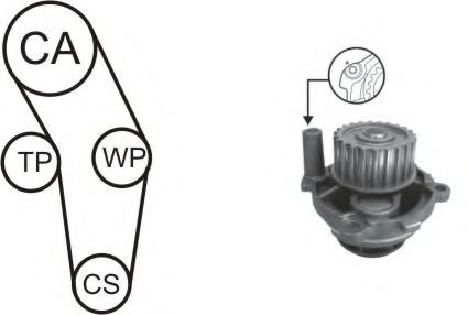 Set pompa apa + curea dintata SKODA OCTAVIA I Combi (1U5) (1998 - 2010) AIRTEX WPK-170301 piesa NOUA