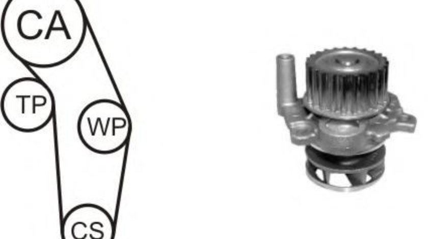 Set pompa apa + curea dintata VW CADDY III Caroserie (2KA, 2KH, 2CA, 2CH) (2004 - 2016) AIRTEX WPK-937701 piesa NOUA