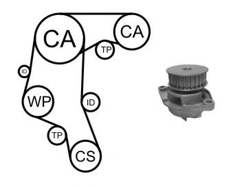 Set pompa apa + curea dintata VW GOLF V Variant (1K5) (2007 - 2009) AIRTEX WPK-199001 piesa NOUA