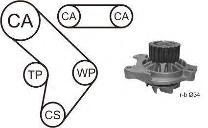 Set pompa apa + curea dintata VW LT II platou / sasiu (2DC, 2DF, 2DG, 2DL, 2DM) (1996 - 2006) AIRTEX WPK-9274R06 piesa NOUA