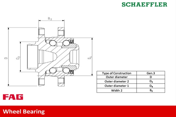 Set Rulment Roata Fag Bmw 713 6670 70