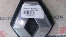 Sigla centrala RENAULT MEGANE 2 2004-2008