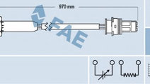 Sonda Lambda BMW Seria 3 Cabriolet (E36) (1993 - 1...