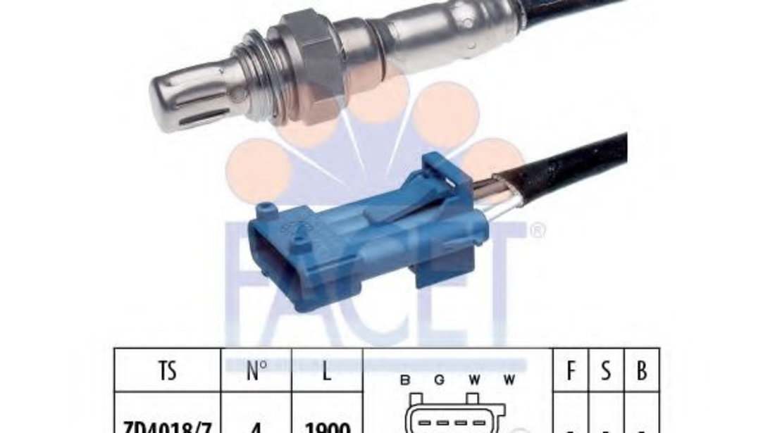 Sonda Lambda CITROEN NEMO caroserie (AA) (2008 - 2016) FACET 10.7688 piesa NOUA