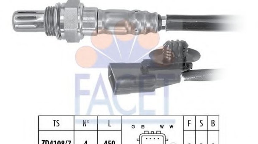 Sonda Lambda DACIA LOGAN MCV II (2013 - 2016) FACET 10.8169 piesa NOUA