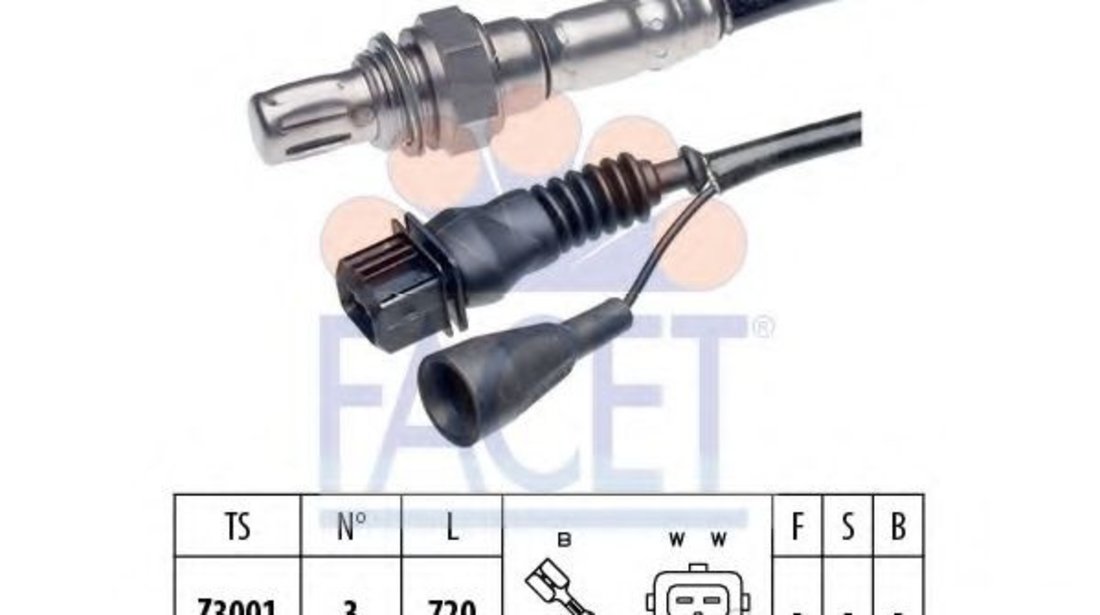 Sonda Lambda FIAT CROMA (154) (1985 - 1996) FACET 10.7025 piesa NOUA