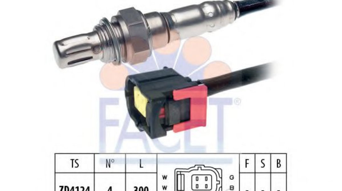 Sonda Lambda MERCEDES C-CLASS Cupe (C204) (2011 - 2016) FACET 10.8175 piesa NOUA