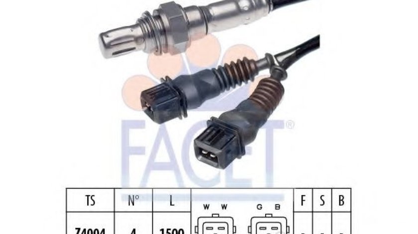 Sonda Lambda PEUGEOT BOXER platou / sasiu (ZCT) (1994 - 2002) FACET 10.7064 piesa NOUA