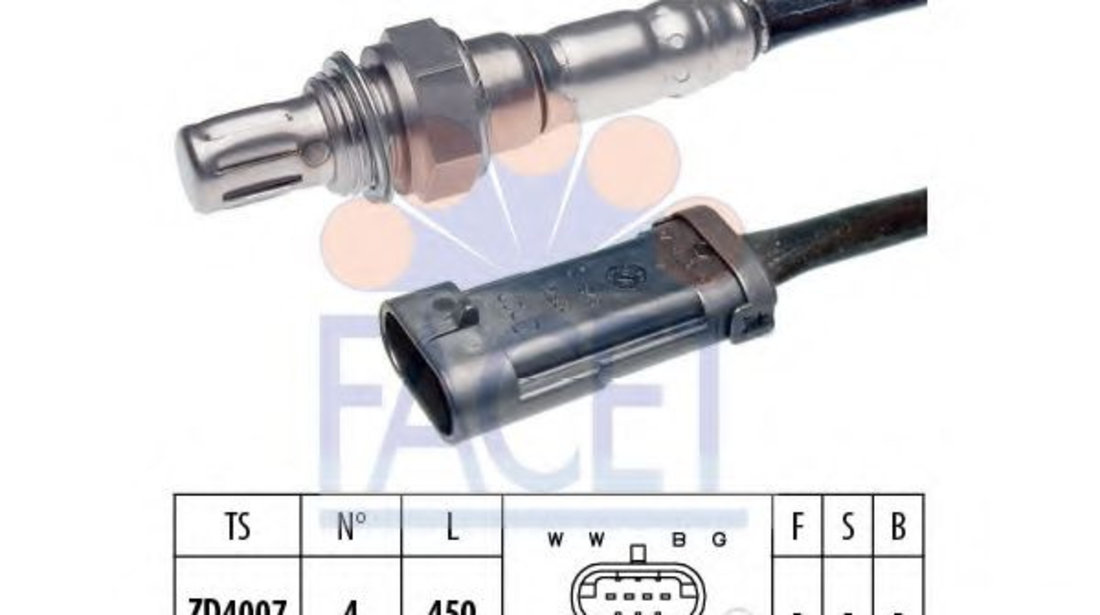 Sonda Lambda RENAULT CLIO II (BB0/1/2, CB0/1/2) (1998 - 2005) FACET 10.7594 piesa NOUA