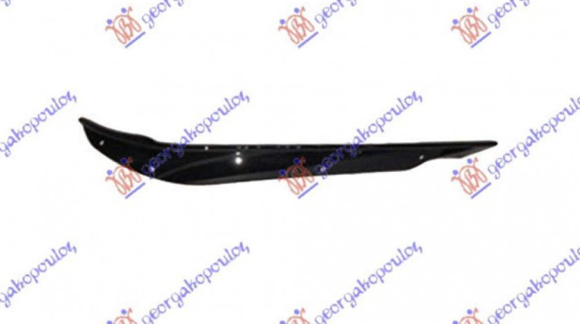 Spoiler Bara Spate - Mercedes B Class (W247) 1999 , 1778853701