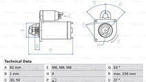 Starter (0986025380 BOSCH) FIAT