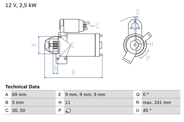 Starter Bosch Bmw 0 986 022 020