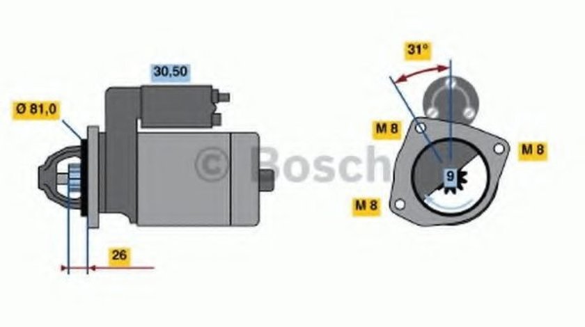 Starter PEUGEOT BOXER bus (244, Z) (2001 - 2016) BOSCH 0 986 018 960 piesa NOUA