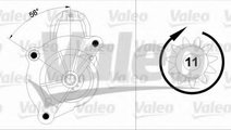 Starter PEUGEOT EXPERT caroserie (VF3A, VF3U, VF3X...