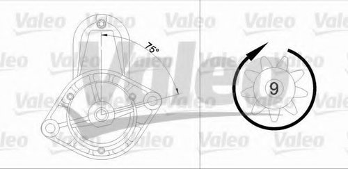 Starter SUZUKI GRAND VITARA I Cabriolet (GT) (1998 - 2005) VALEO 436053 piesa NOUA