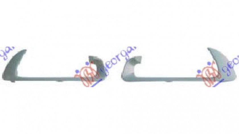 Suport Proiector Ceata - Renault Clio 1999 , 269b17347r