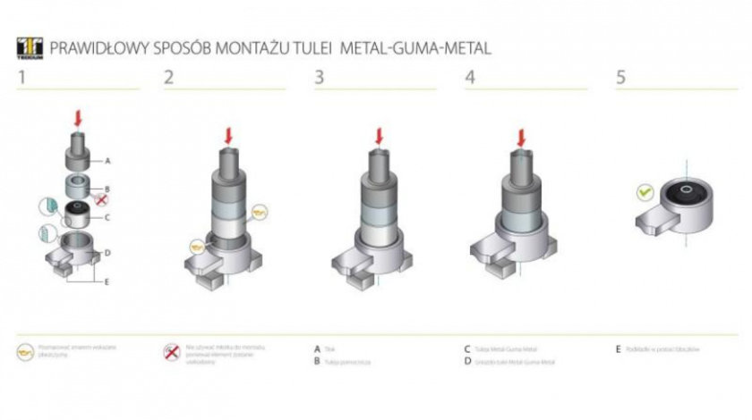 Suport,trapez Chrysler NEON Mk II 1999-2006 #2 04509719