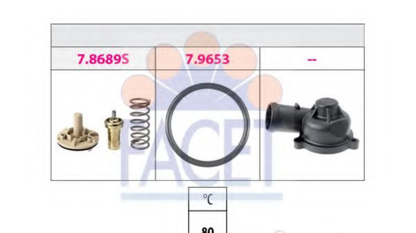 Termostat,lichid racire AUDI A1 (8X1, 8XK, 8XF) (2010 - 2016) FACET 7.8689K piesa NOUA