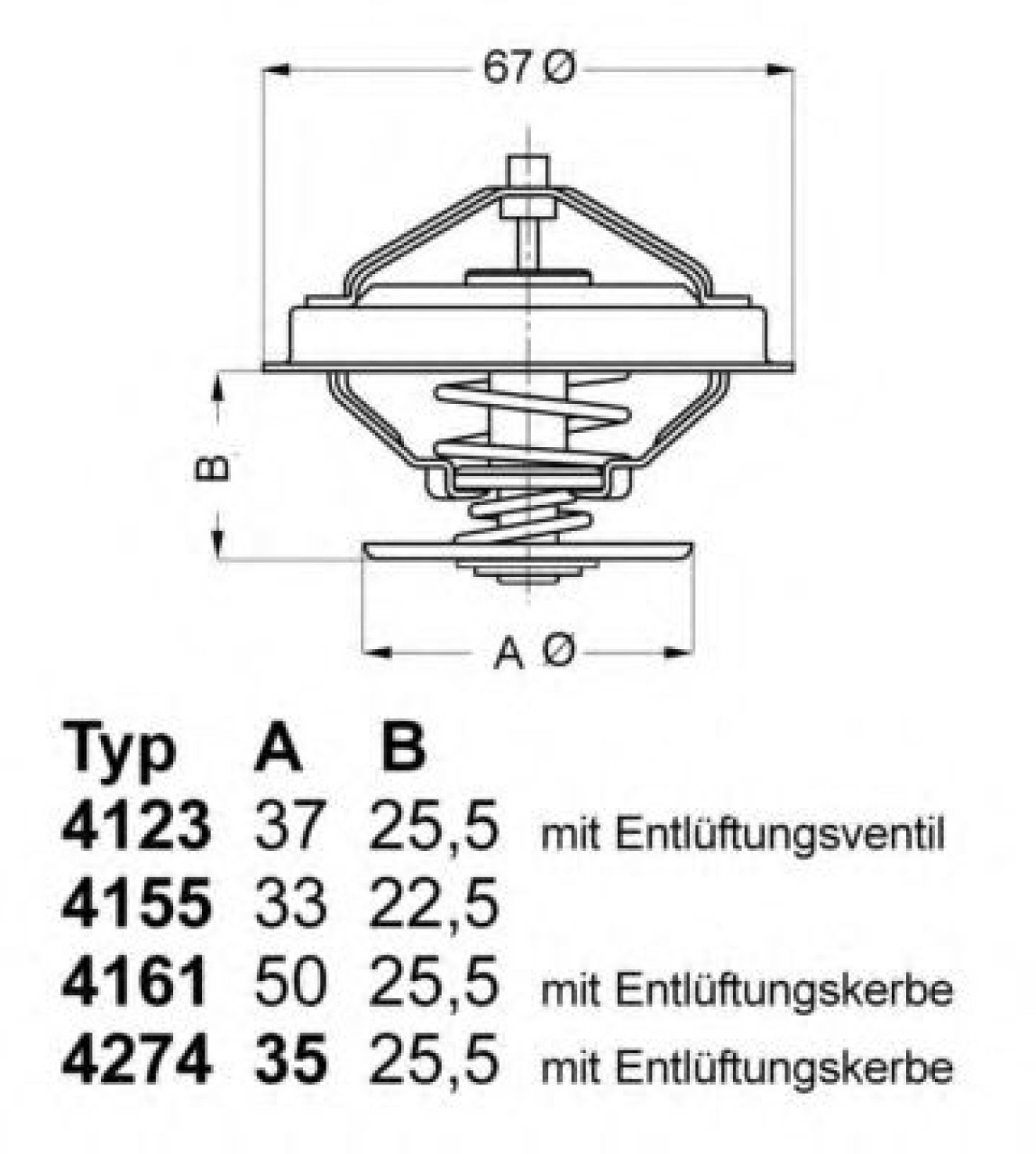 Termostat,lichid racire AUDI A4 Avant (8E5, B6) (2001 - 2004) WAHLER 4274.92D piesa NOUA