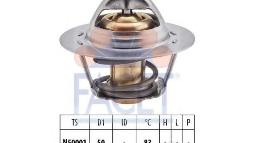 Termostat,lichid racire DACIA LOGAN EXPRESS (FS) (2009 - 2016) FACET 7.8543S piesa NOUA