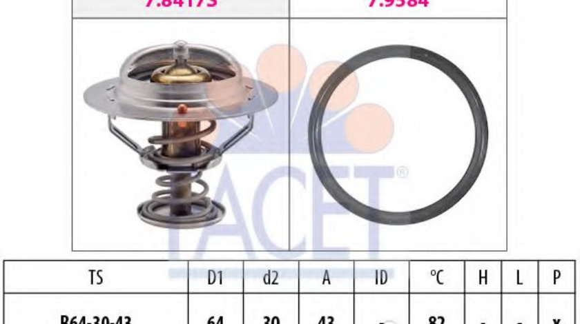 Termostat,lichid racire KIA MAGENTIS (GD) (2001 - 2005) FACET 7.8417 piesa NOUA