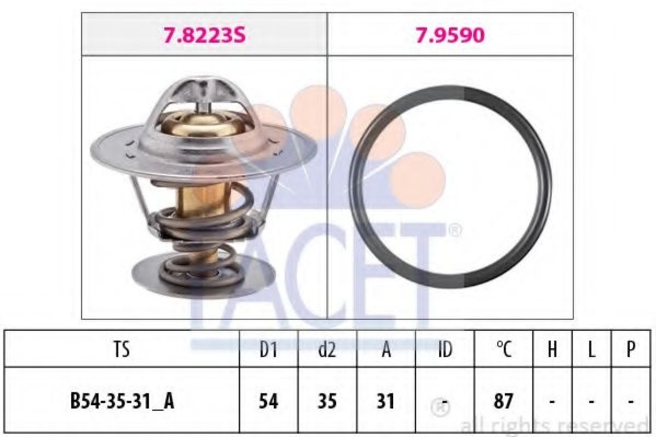 Termostat,lichid racire SEAT IBIZA V SPORTCOUPE (6J1, 6P5) (2008 - 2016) FACET 7.8432 piesa NOUA