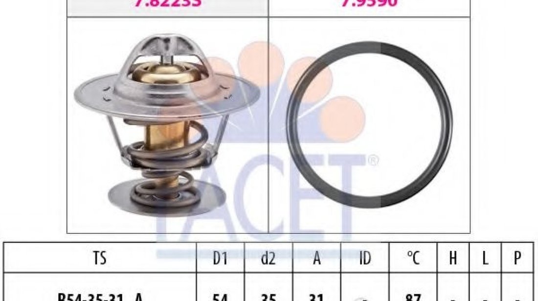 Termostat,lichid racire SKODA ROOMSTER Praktik (5J) (2007 - 2015) FACET 7.8432 piesa NOUA