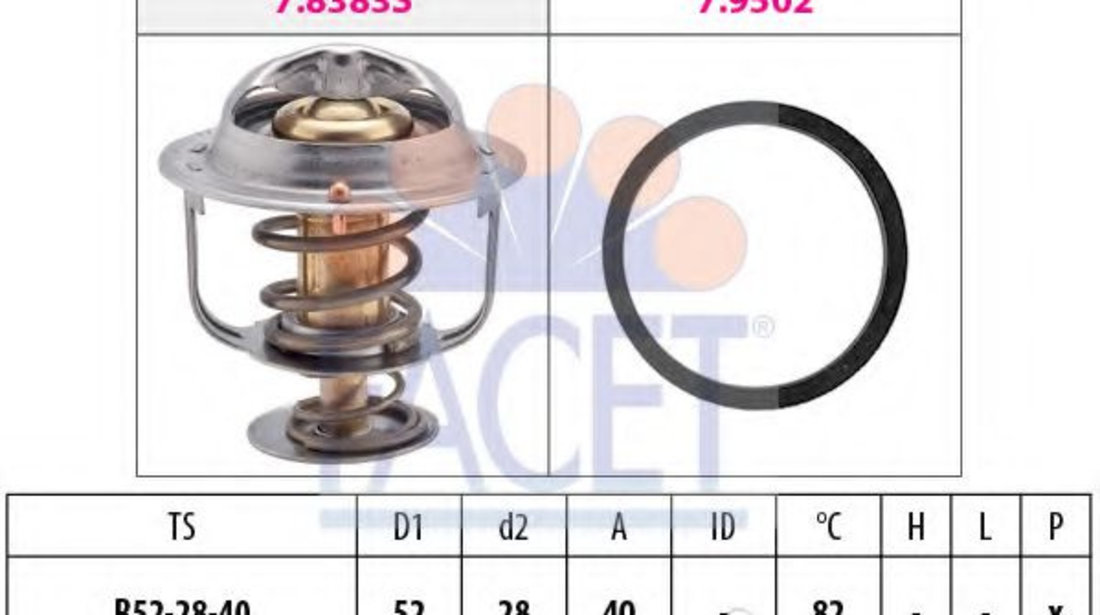 Termostat,lichid racire SUZUKI VITARA (ET, TA) (1988 - 1998) FACET 7.8438 piesa NOUA