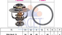 Termostat,lichid racire VOLVO S40 I (VS) (1995 - 2...