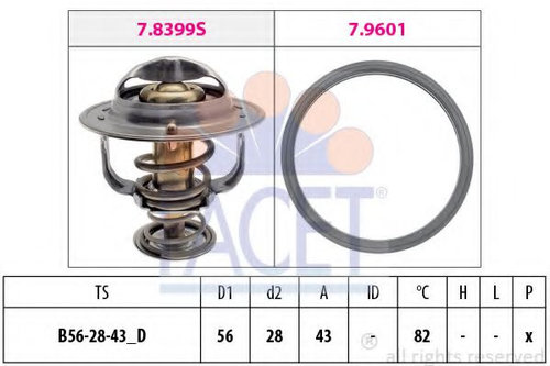 Termostat,lichid racire VOLVO S40 I (VS) (1995 - 2004) FACET 7.8404 piesa NOUA