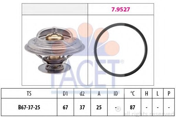 Termostat,lichid racire VOLVO V70 I (LV) (1996 - 2000) FACET 7.8552 piesa NOUA