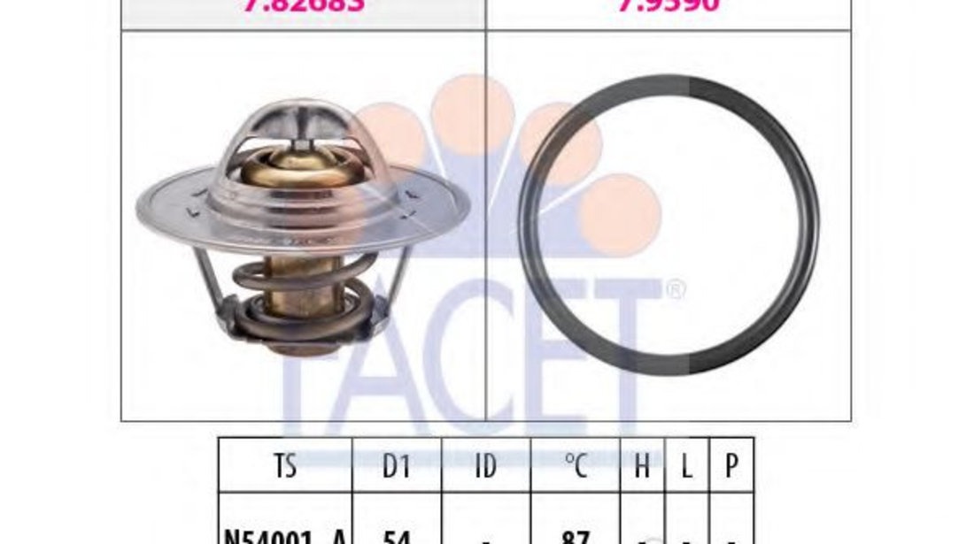 Termostat,lichid racire VW CADDY III Caroserie (2KA, 2KH, 2CA, 2CH) (2004 - 2016) FACET 7.8268 piesa NOUA