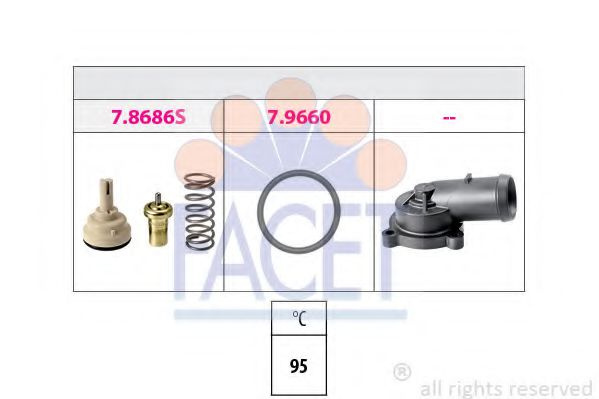 Termostat,lichid racire VW PASSAT (362) (2010 - 2014) FACET 7.8686K piesa NOUA