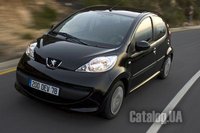 Click image for larger version

Name:	TPCA_Peugeot_107_77791.jpg
Views:	249
Size:	19.1 KB
ID:	694345