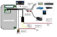 Click image for larger version

Name:	adaptor wiring standard.JPG
Views:	712
Size:	70.7 KB
ID:	1227789