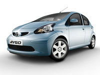 Click image for larger version

Name:	aygo stock.jpg
Views:	36
Size:	74.6 KB
ID:	105881