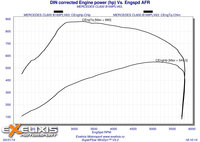 Click image for larger version

Name:	12 DIN corrected Engine power Stock.jpg
Views:	119
Size:	694.6 KB
ID:	2966667