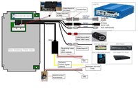 Click image for larger version

Name:	adaptor wiring carpc.JPG
Views:	275
Size:	87.5 KB
ID:	1227659