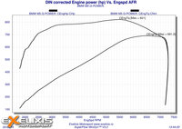 Click image for larger version

Name:	12 DIN corrected Engine power (hp.jpg
Views:	277
Size:	733.8 KB
ID:	2947977