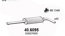 Toba esapament intermediara RENAULT MEGANE II Limu...