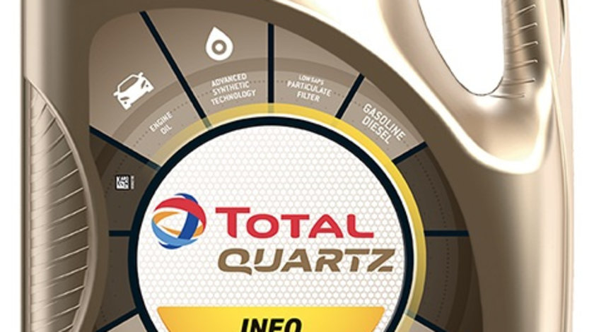 Ulei Motor Total Quartz Ineo MC3 5W-30 5L 157103