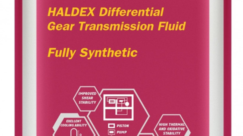 Ulei Transmisie Haldex Mannol AWD Getriebeoel 8100 850ML MN8100-085ME