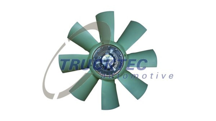 Ventilator, radiator (0419006 TRUCKTEC) SCANIA