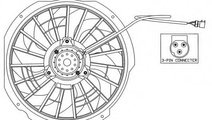 Ventilator, radiator BMW Seria 3 Cabriolet (E36) (...