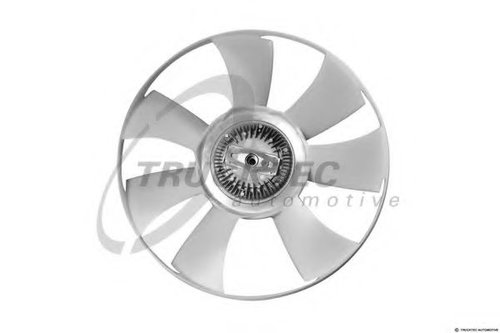 Ventilator, radiator MERCEDES SPRINTER 3,5-t bus (906) (2006 - 2016) TRUCKTEC AUTOMOTIVE 02.19.061 p...