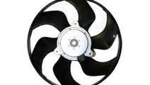 Ventilator, radiator RENAULT CLIO III (BR0/1, CR0/...